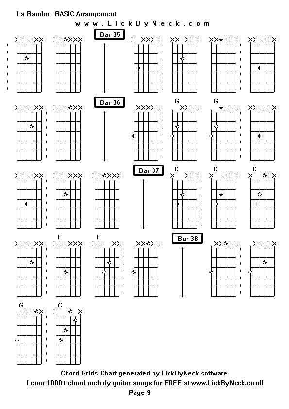 Chord Grids Chart of chord melody fingerstyle guitar song-La Bamba - BASIC Arrangement,generated by LickByNeck software.